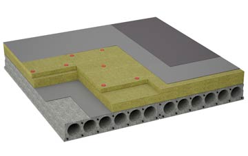 considerations of Croglin flat roofing insulation